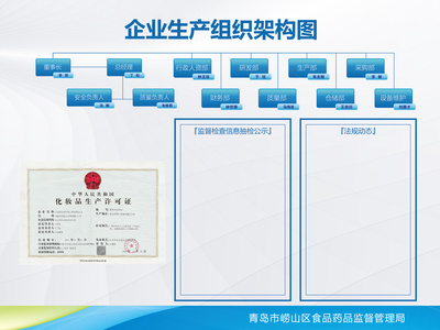 美業(yè)與健康行業(yè)的企業(yè)管理 通過高效會(huì)議活動(dòng)驅(qū)動(dòng)業(yè)務(wù)增長