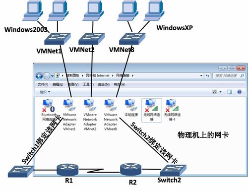 韓立剛計算機網(wǎng)絡(luò)筆記 第03章 GNS3網(wǎng)絡(luò)模擬器與計算機網(wǎng)絡(luò)技術(shù)實踐